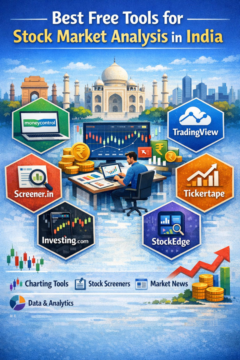 An infographic showing six free stock market analysis tools popular in India — Moneycontrol, TradingView, Screener.in, Tickertape, Investing.com, and StockEdge — arranged around a central illustration of a man analyzing stock charts on a laptop. The background features Indian landmarks like the Taj Mahal and India Gate, with icons for charting tools, stock screeners, market news, and analytics at the bottom.