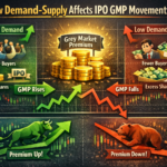 A digital infographic showing how investor demand and share supply influence IPO Grey Market Premium (GMP). The left side depicts high demand with green upward arrows, investors raising hands, and limited shares leading to rising GMP. The right side shows low demand with red downward arrows, excess shares, and falling GMP. A central stack of gold coins labeled “Grey Market Premium” connects both sides, with bull and bear market scenes at the bottom.
