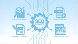 SEO Company In Mumbai