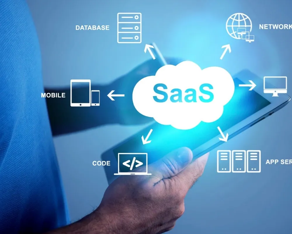 SaaS App Development Agency