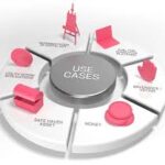 Real world use case of e rickshaw alloy wheels