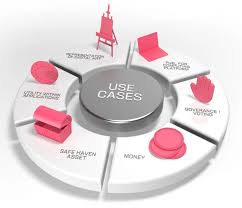 Real world use case of e rickshaw alloy wheels