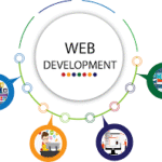 Jewelry store website development