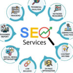 Local SEO Agency