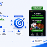 How to Promote Gambling Offers Using PPC Traffic