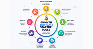 Growth Navigate Startup Tools