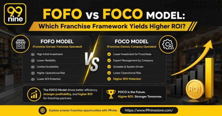 FOCO vs FOFO Model