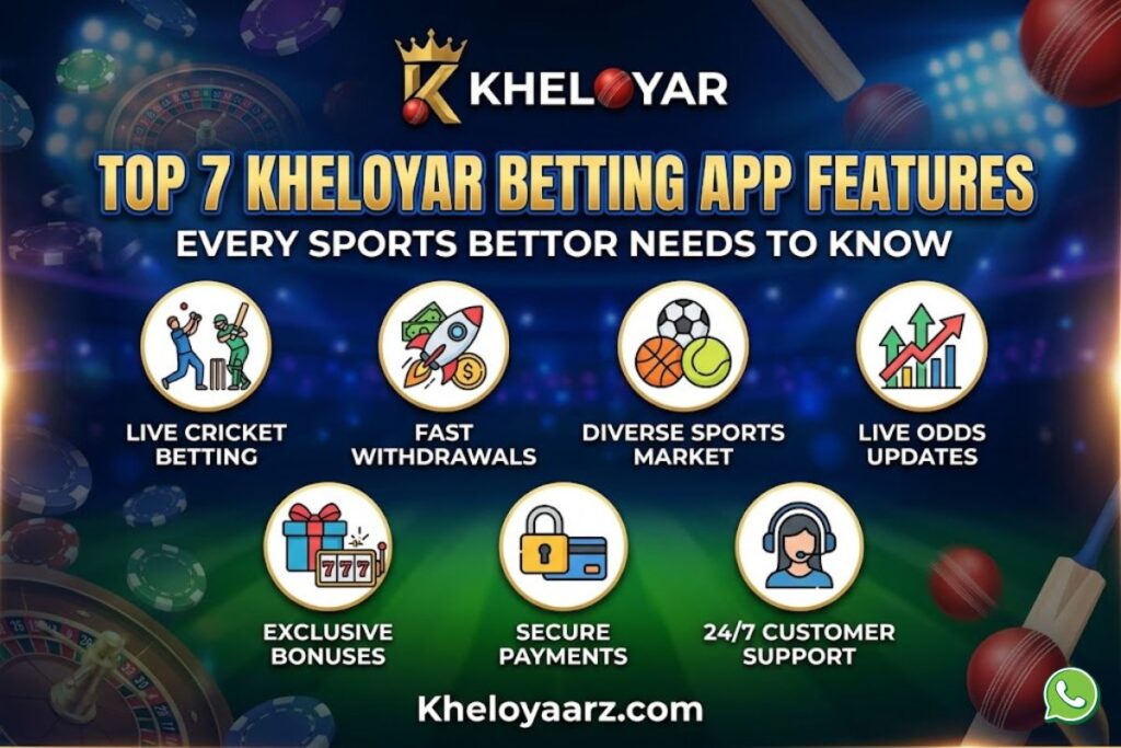 Kheloyar betting app