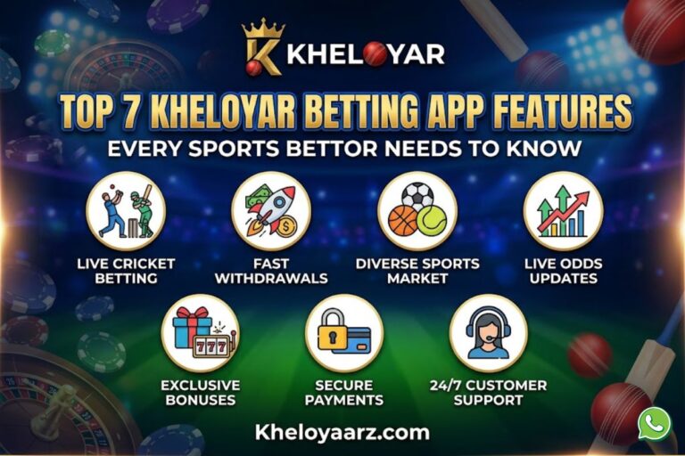 Kheloyar betting app