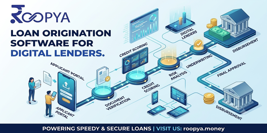 Loan Origination Software for Digital Lenders