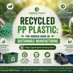 Recycled PP Plastic