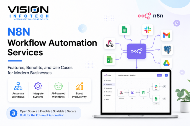 N8N workflow automation services