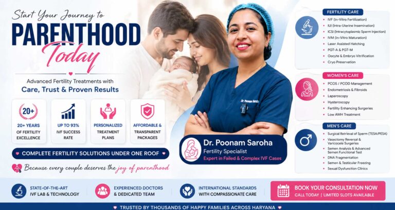 Best IVF Centre in Sonipat