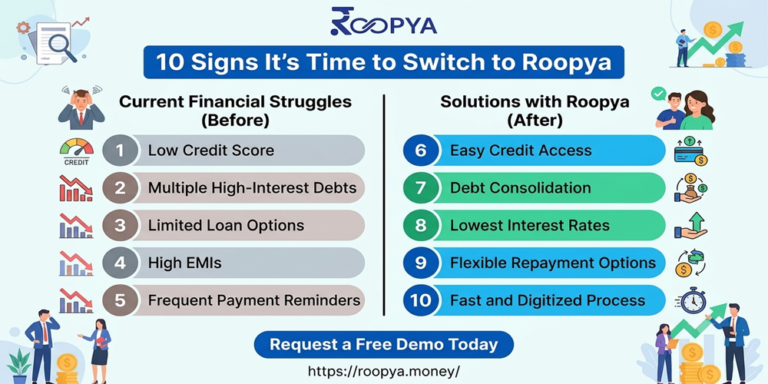 10 Signs It's Time to Switch to Roopya | Best Loan Origination & Loan Management Software for NBFCs
