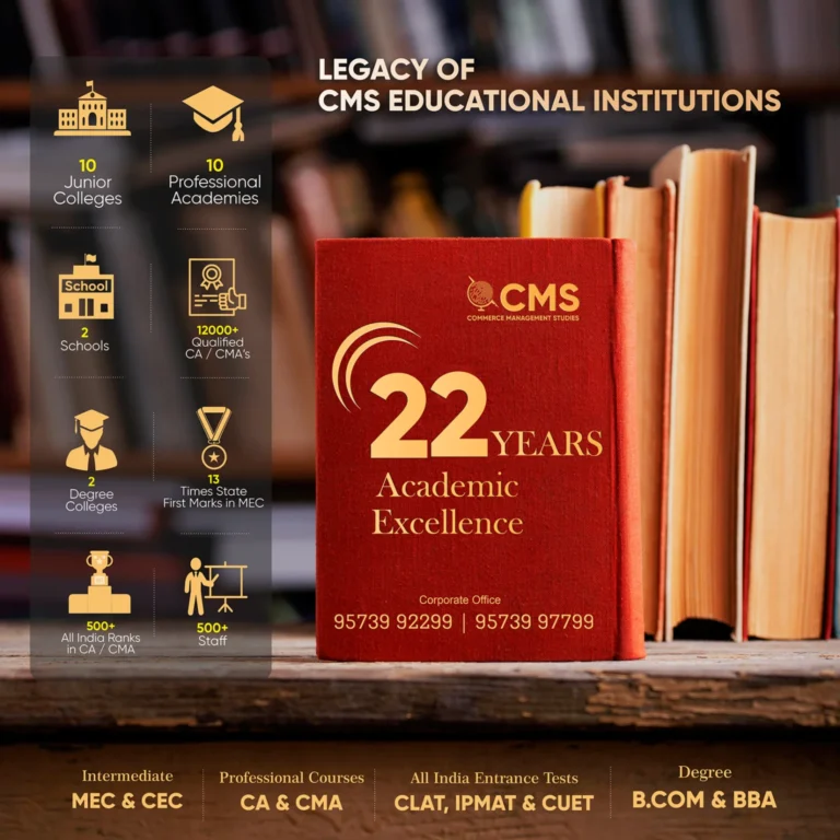 Best CMA Colleges in Hyderabad