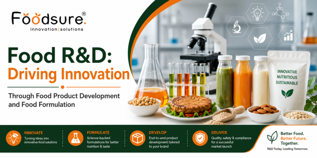 Food Research and Development