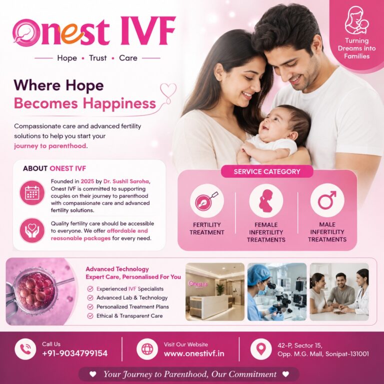 Fertility clinic in Sonipat