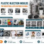 Plastic Injection Moulds for Industrial Applications in India – Shivam Engitech
