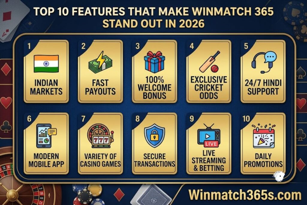 Winmatch 365