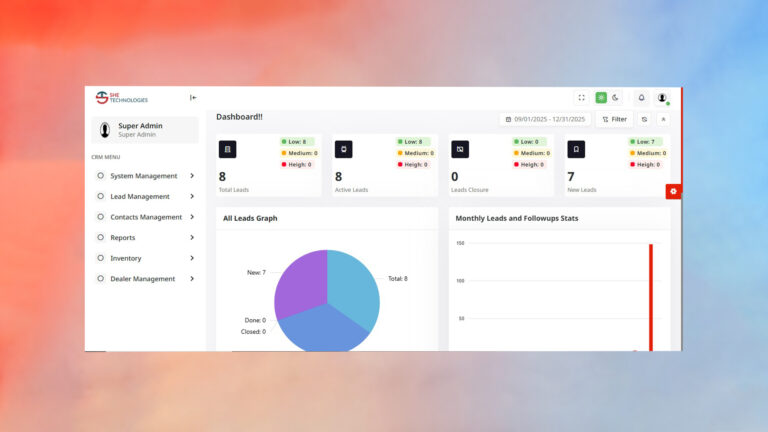 Top 25 Trusted CRM Software Companies in Pakistan 2026