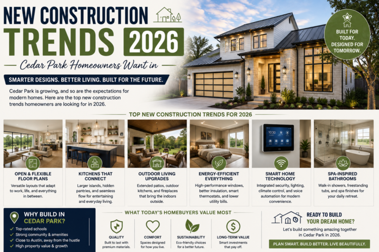 new construction Cedar Park