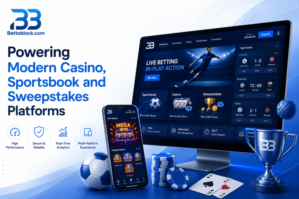 Powering Modern Casino, Sportsbook and Sweepstakes Platforms