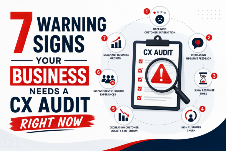 7 Warning Signs Your Business Needs a CX Audit Right Now