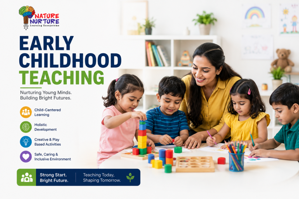 Early Childhood Teaching strategies for kids