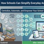 How Schools Can Simplify Everyday Administrative Tasks | openSIS