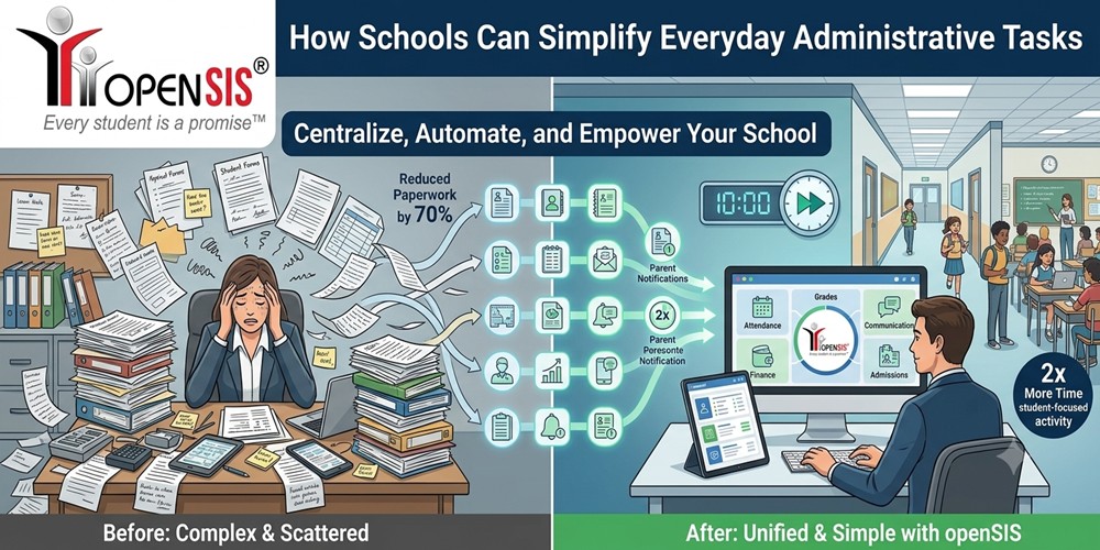 How Schools Can Simplify Everyday Administrative Tasks | openSIS