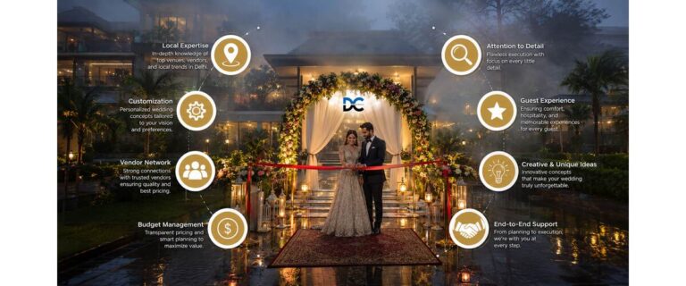 Key Factors That Define the Best Destination Wedding Planner in Delhi
