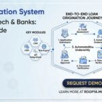 Loan Origination System for NBFC, Fintech & Banks | Roopya