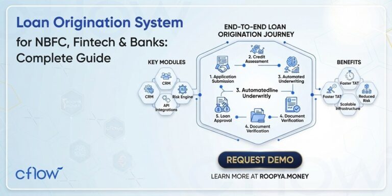 Loan Origination System for NBFC, Fintech & Banks | Roopya