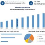 Silica-Aerogel-Market-1