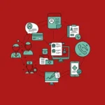 Personal Insurance Strategy