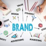 Branding