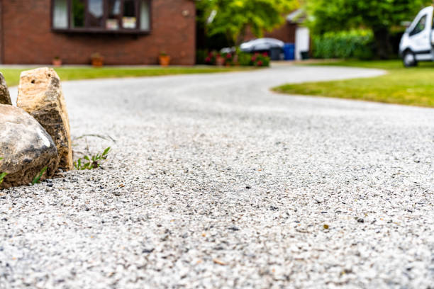Resin Driveways