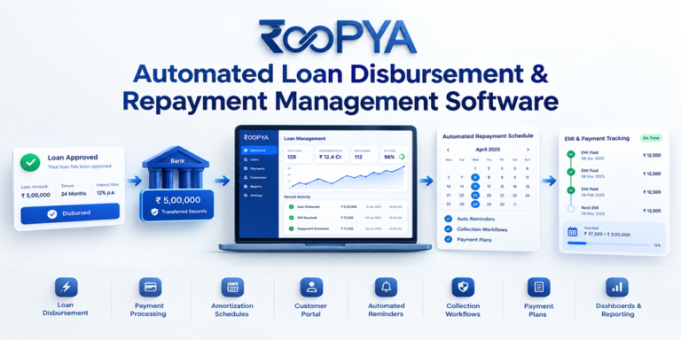 Automated Loan Disbursement & Repayment Software | Roopya
