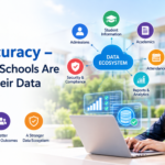 Data Accuracy in Schools: Reshaping the Modern Data Ecosystem | openSIS
