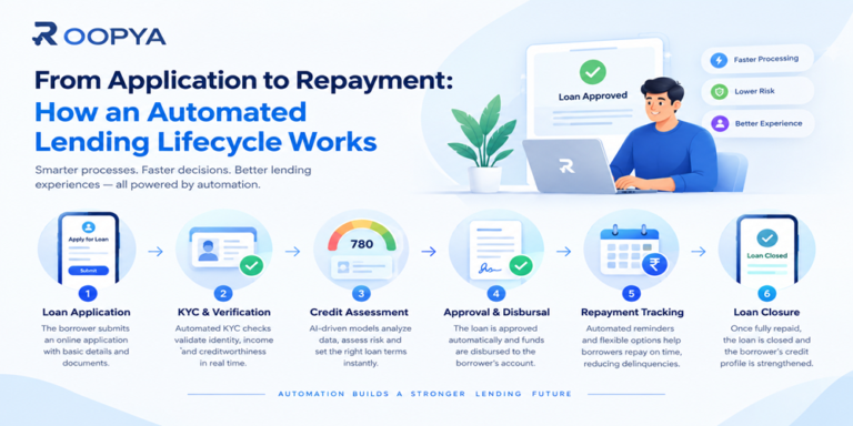 From Application to Repayment: Automated Lending Lifecycle | Roopya