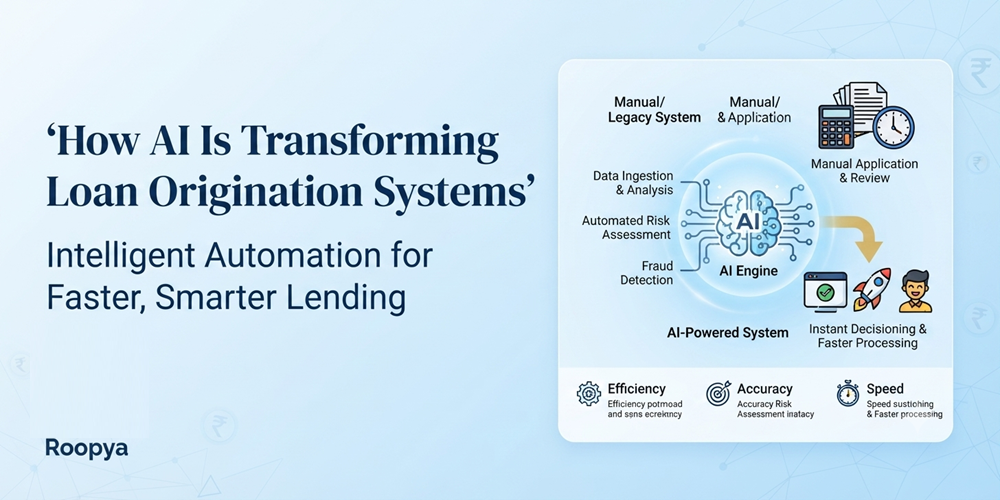 Loan Origination Systems