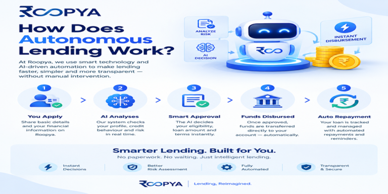 How Does Autonomous Lending Work? | Complete Guide 2026