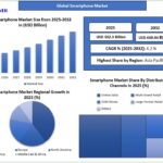 Smartphone-Market-3 (2)