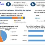 The-Artificial-Intelligence-AI-in-Oil-Gas-Market-Growth