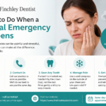 What to Do When a Dental Emergency Happens