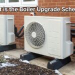 What Is the Boiler Upgrade Scheme?