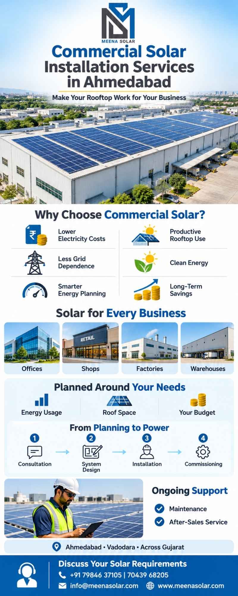 Commercial Solar Installation Services in Ahmedabad - Meena Solar