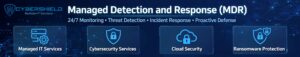 Cybersheild IT LOGO-httpscybershielditnetwhat-is-managed-detection-and