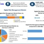 Digital-Risk-Management-Market-3-768x568