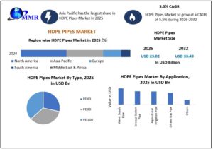 HDPE-Pipes-Market-2 (1)